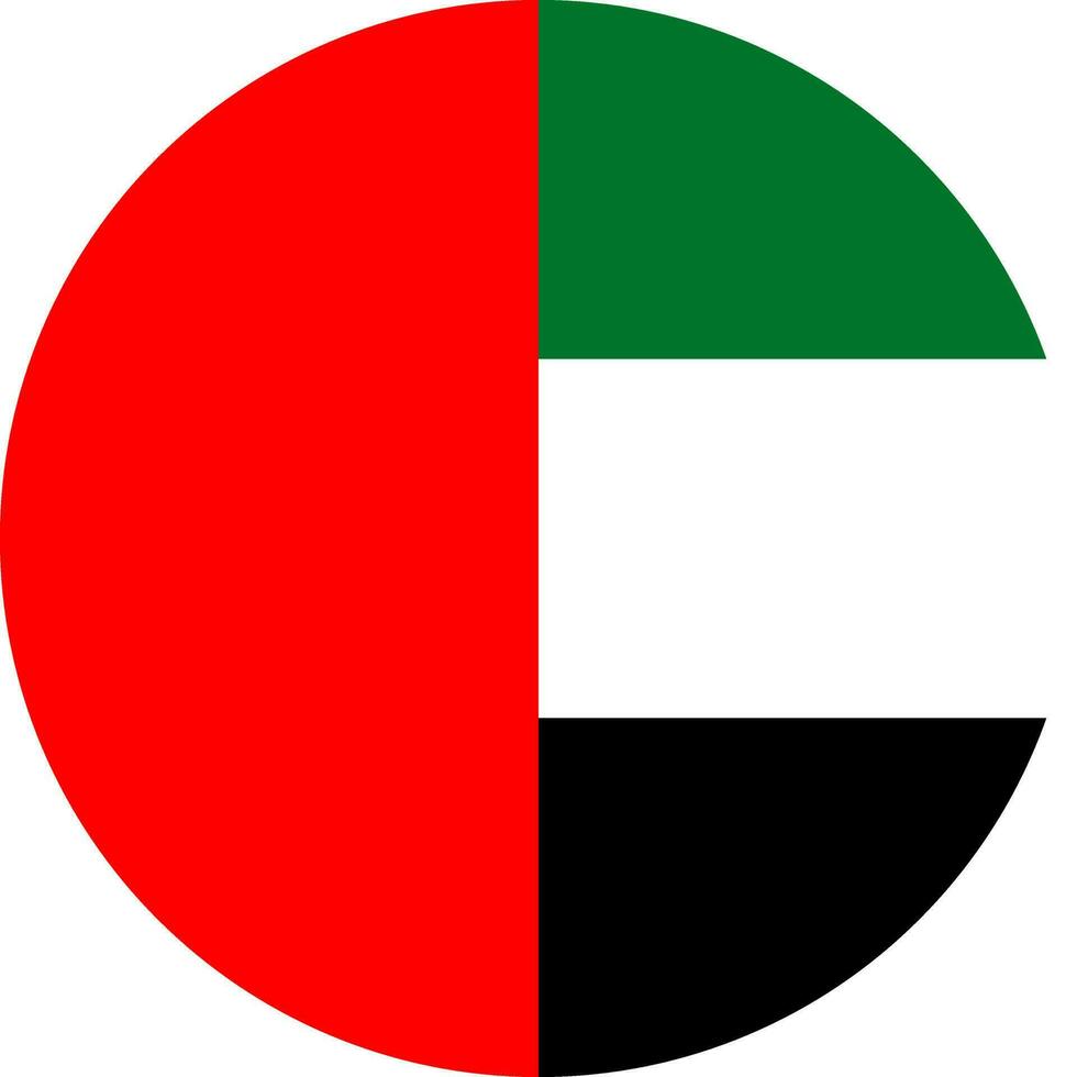 ОАЕ